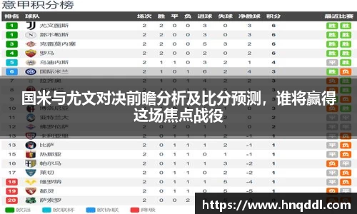国米与尤文对决前瞻分析及比分预测，谁将赢得这场焦点战役