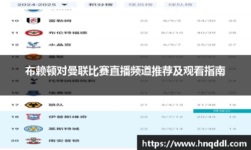 布赖顿对曼联比赛直播频道推荐及观看指南